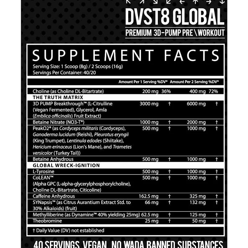 Inspired Nutraceuticals | Dvst8 Global Pre-Workout