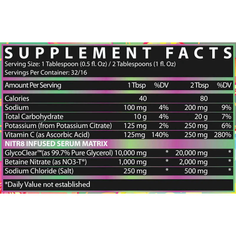 Inspired Nutraceuticals | FSU Serum