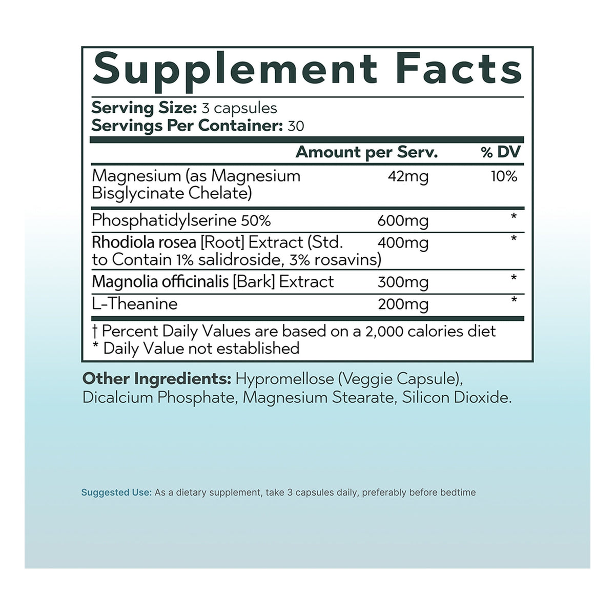 Revive Cortisol Support – 90 Capsules — Supplement Facts and ingredients