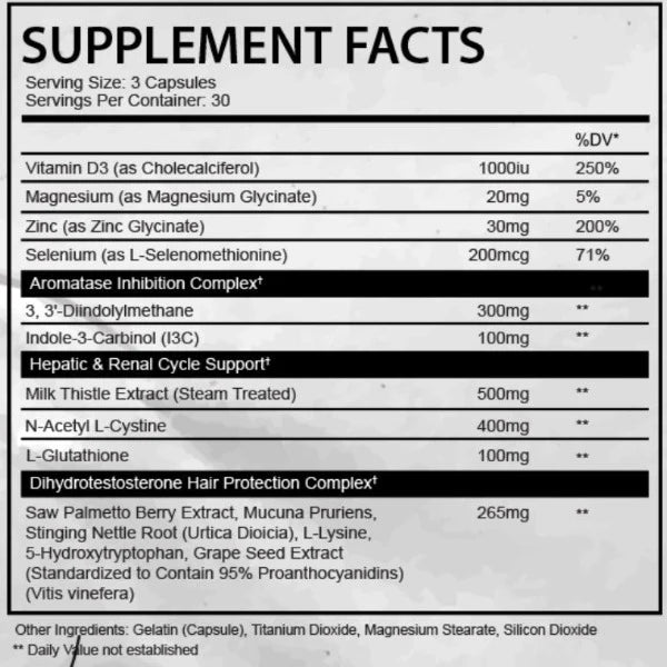 Estrozole's Powerful Ingredients