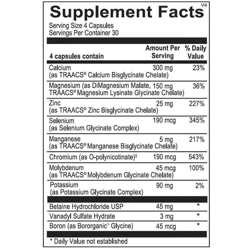 Revive | Multi Mineral