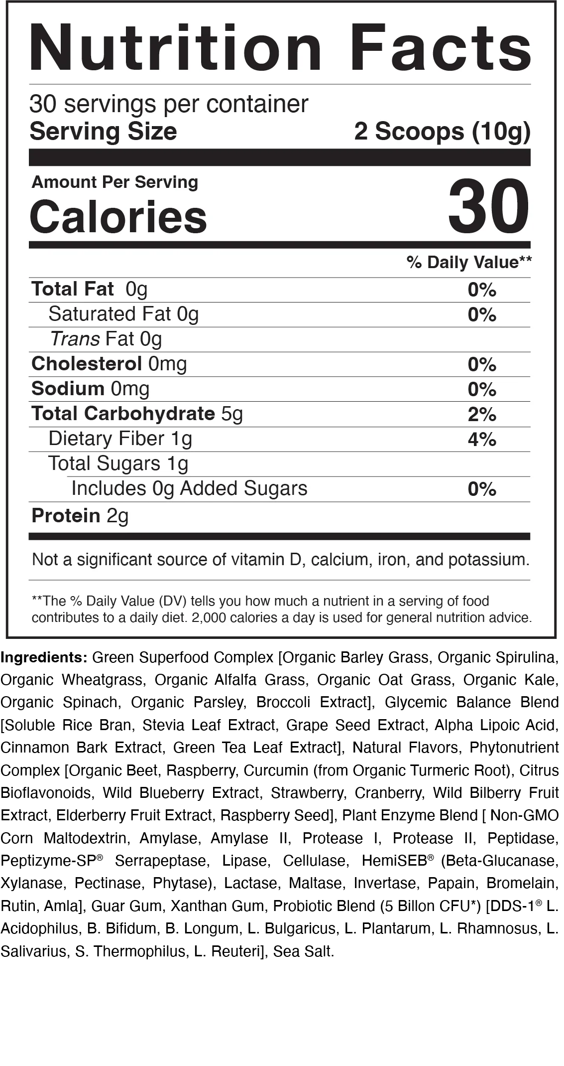 Opti-Greens 50 Nutritional Profile