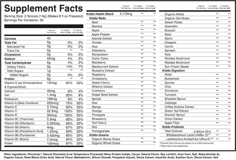 Opti-Kids Nutritional Profile