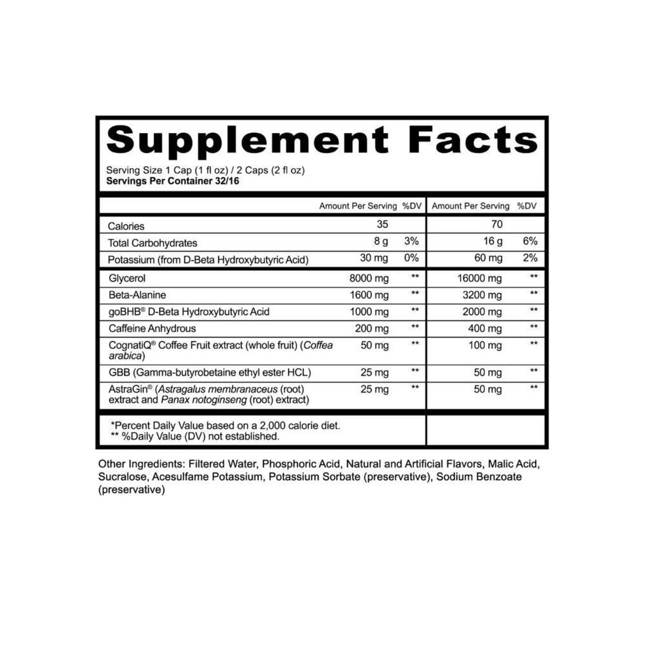 PANDA x Pump Sauce Pre-Workout | Limited Edition Liquid Pre