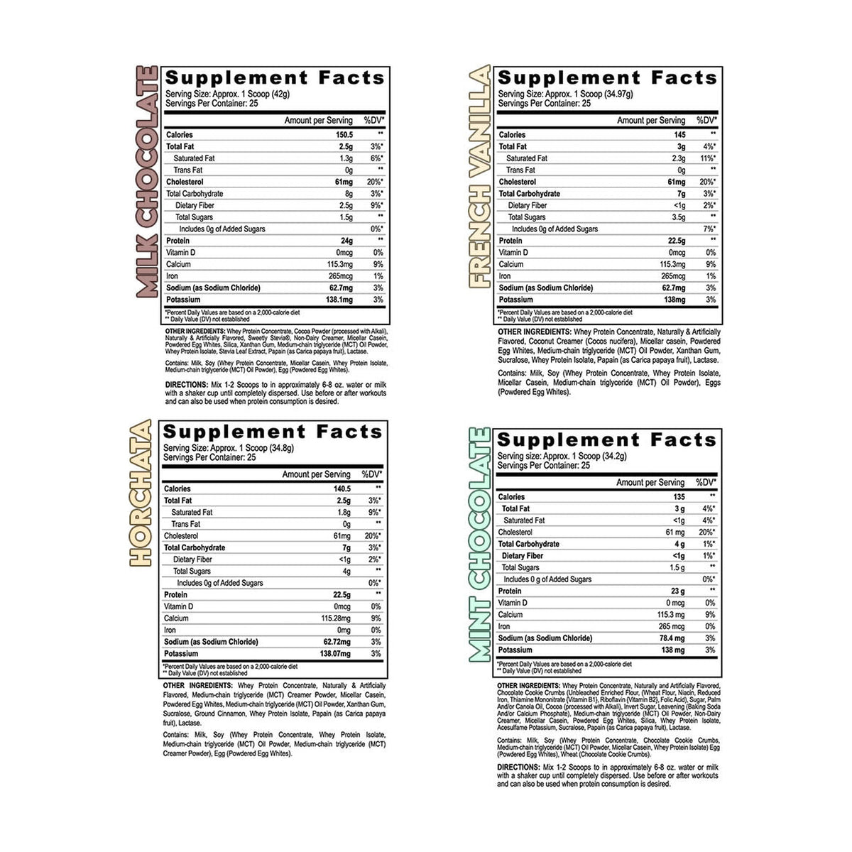 Black Magic Multi-Source Protein – 2 lb — Label information 8