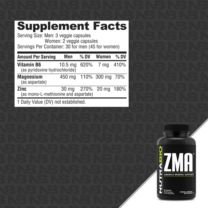 NutraBio | ZMA