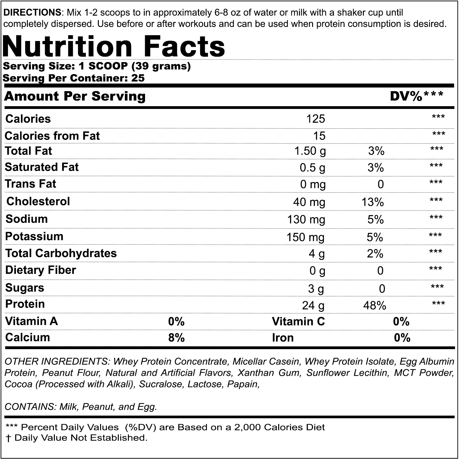 Protein Ingredients: Whey, Egg, Casein, MCTs