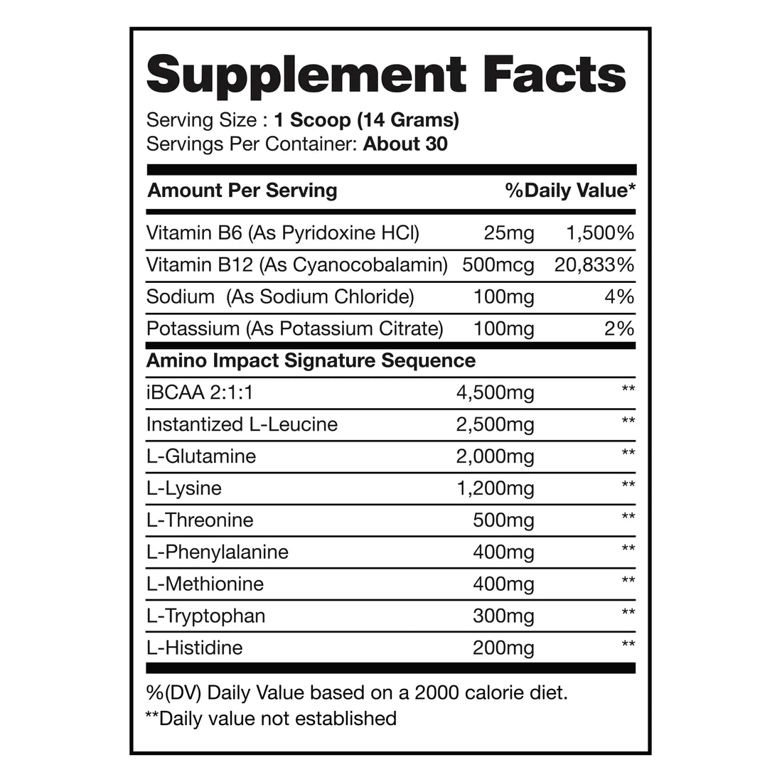 I-Prevail Supplements | Amino Impact