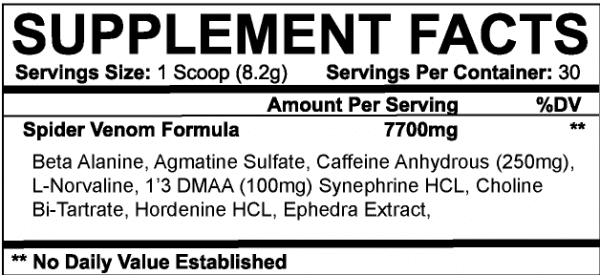 Venom Pre-Workout Ingredients