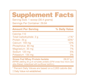 NutraBio | Grass Fed Whey Protein Isolate