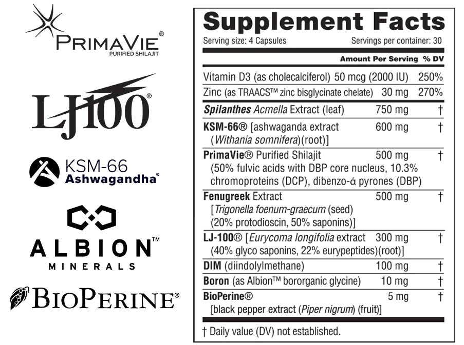 Unbound Supplements | SAUCE TESTOSTERONE AMPLIFIER