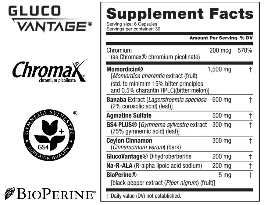 Unbound Supplements | SLYN GLUCOSE DISPOSAL AGENT