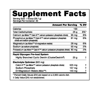 NutraBio | Super Carb