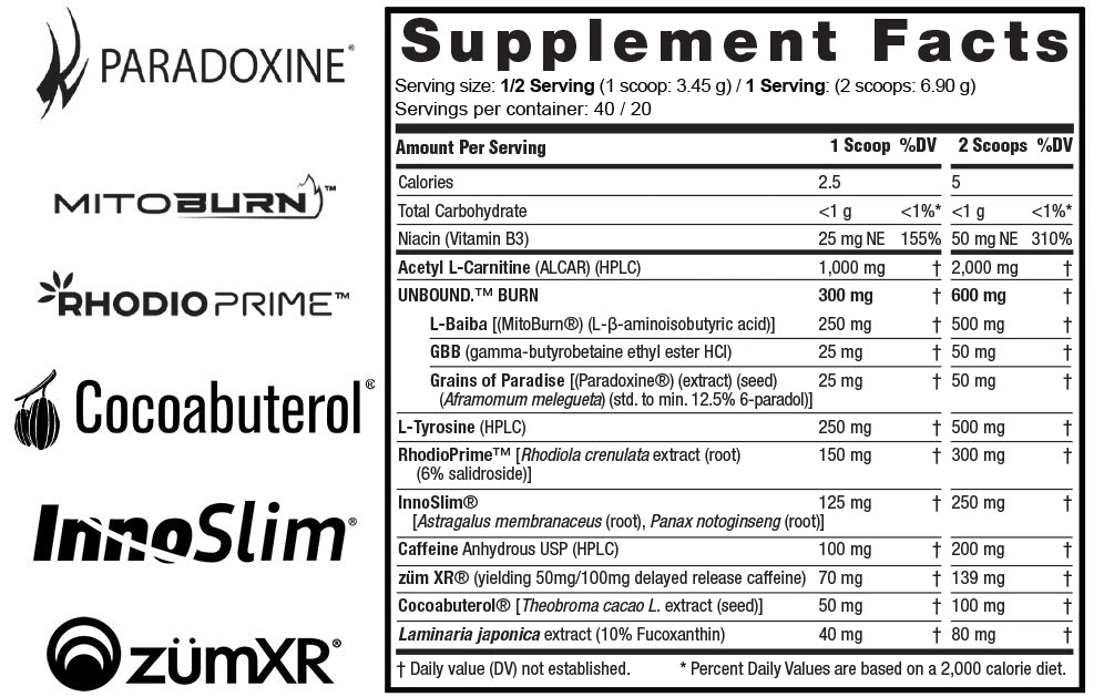 Unbound Supplements | UNLOCK BEYOND FAT BURN