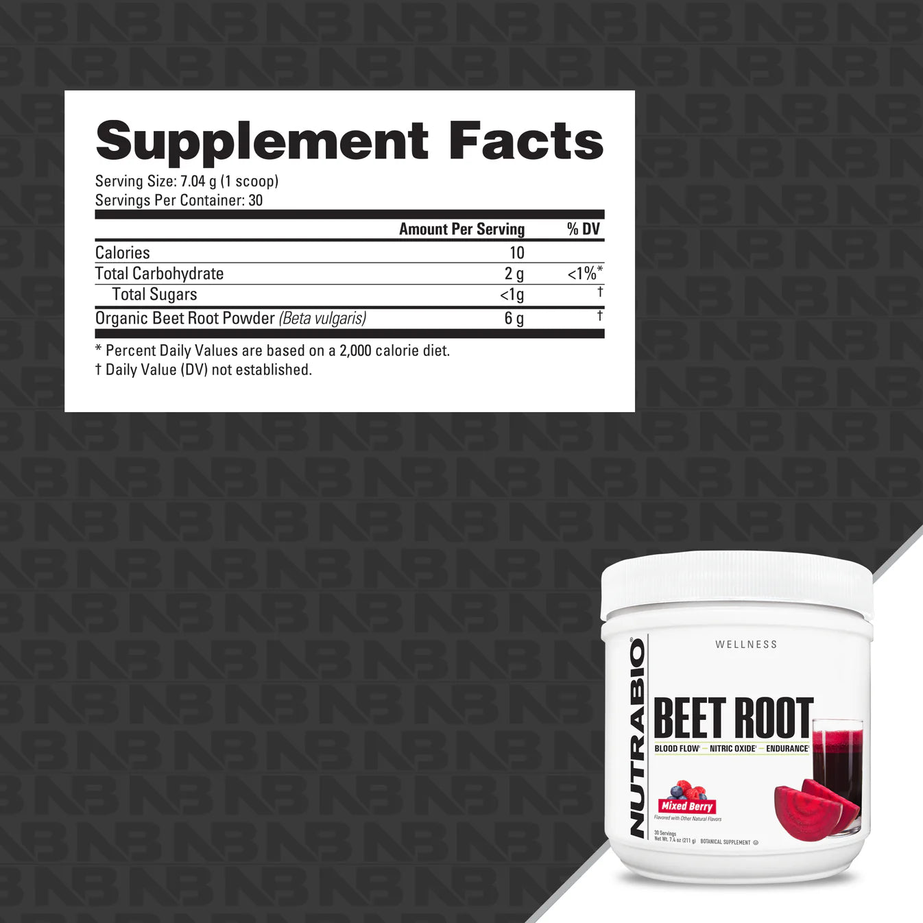 NutraBio Beet Root Powder — Dietary Supplement for Daily Nutrition