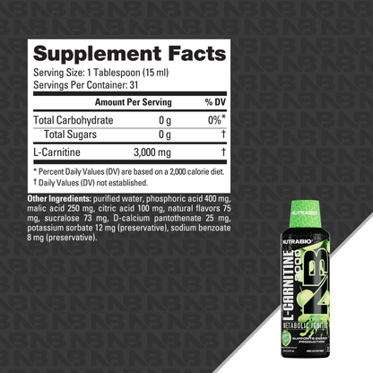 NutraBio LeanShots Liquid L-Carnitine 3000mg — Green Apple Supplement Facts