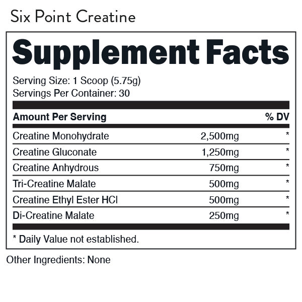 Das Labs | Six Point