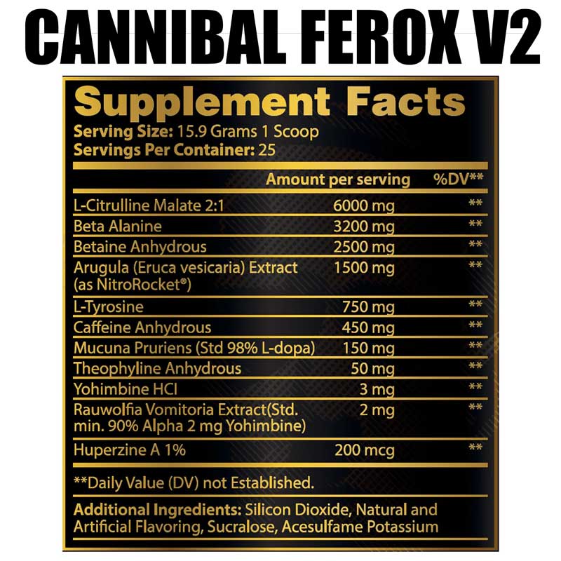 Chaos and Pain | Cannibal Ferox Pre Workout