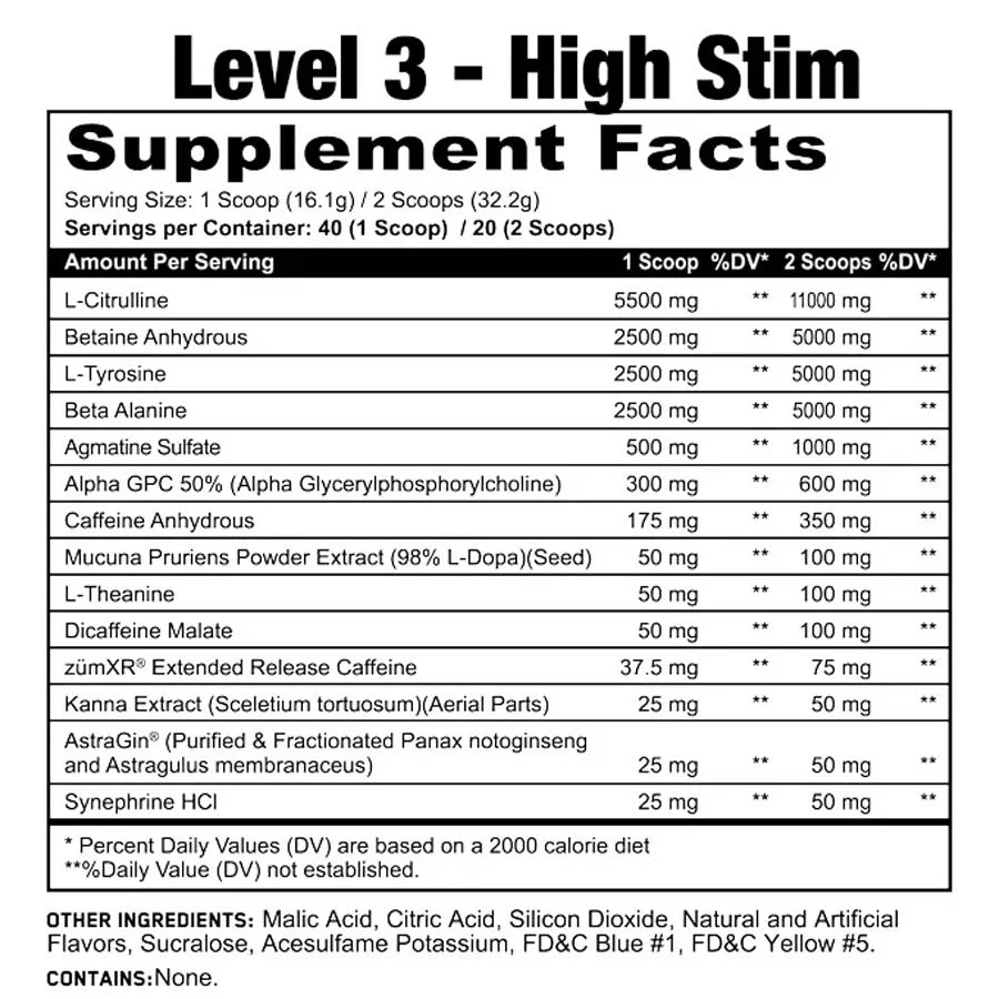 Pandamus Level 3 Energy and Pump Pre Workout
