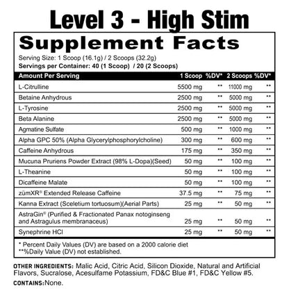 Pandamus Level 3 Energy and Pump Pre Workout