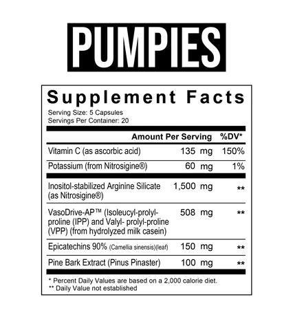 Pumpies Ingredients for Enhanced Performance