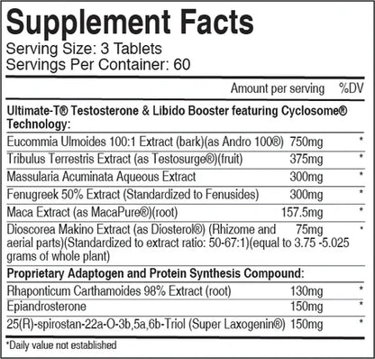USP Labs Pink Magic Performance Supplement