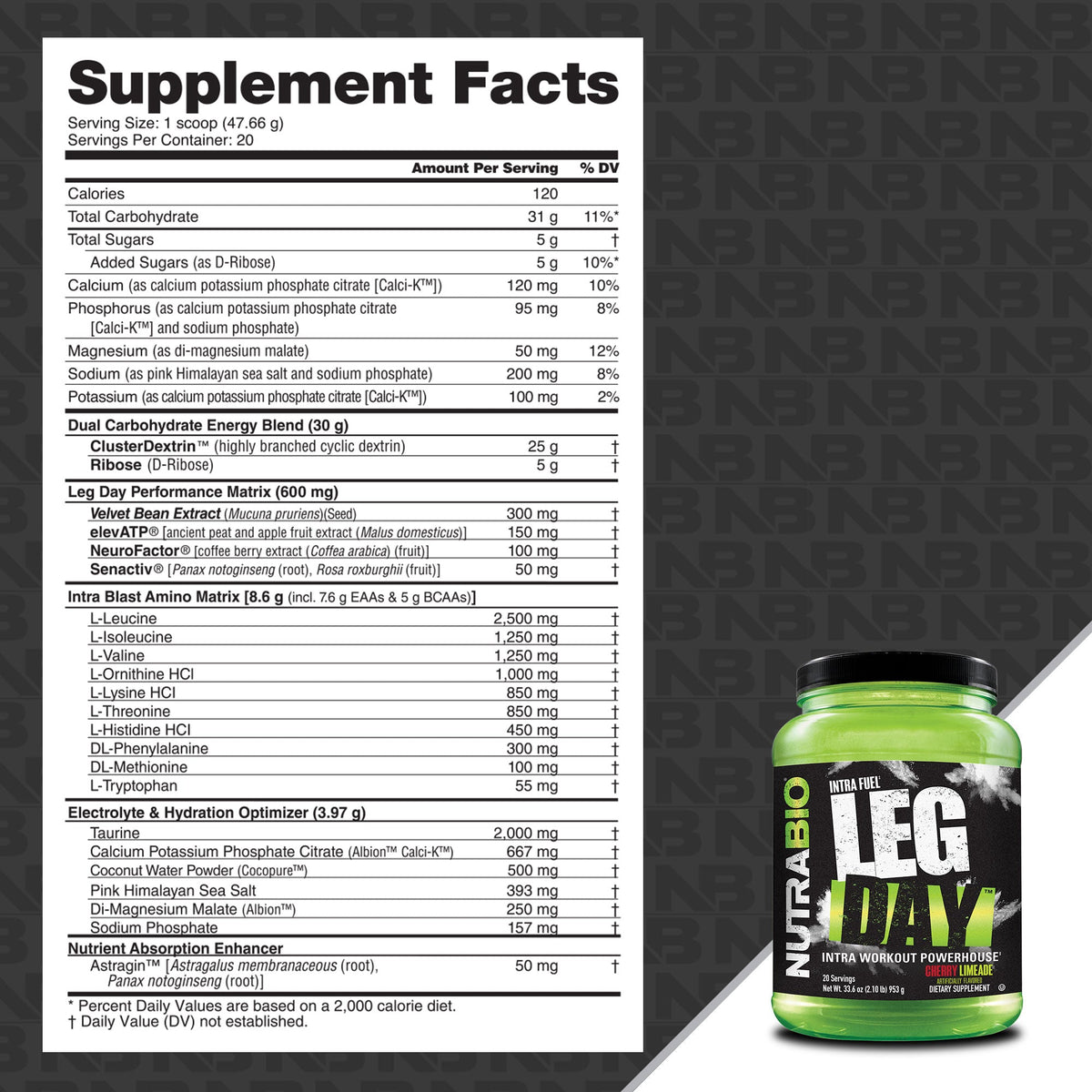 NutraBio Leg Day – 20 Servings — Supplement Facts