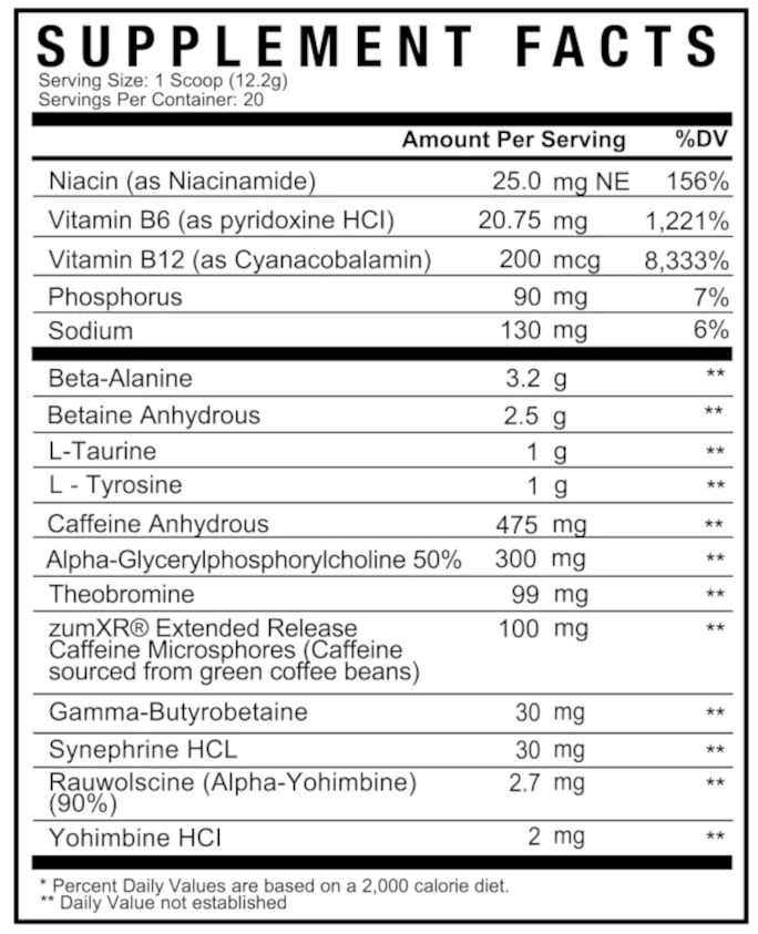 DBAP Pre-Workout Ingredients