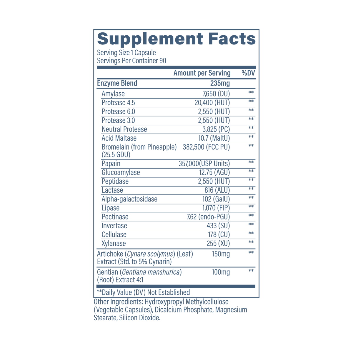 Revive Digest Aid 90 Capsules — Supplement Facts