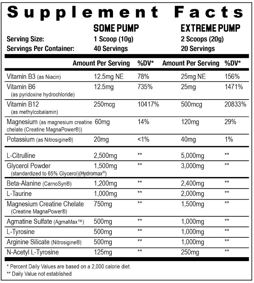 Hydraulic Pre-Workout Ingredients