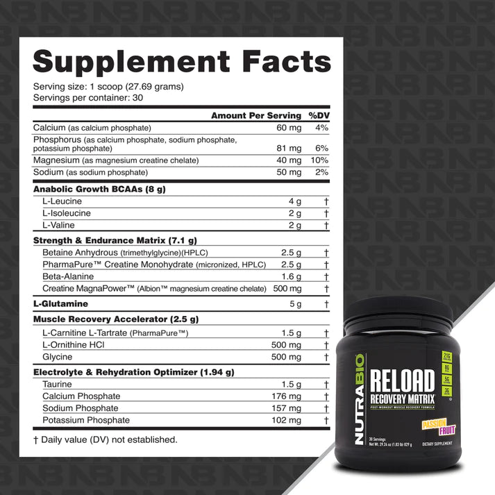 Nutrabio | Reloaded Recovery Matrix