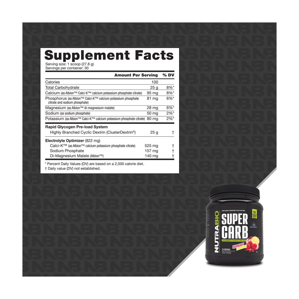 NutraBio Super Carb – 30 Servings — Supplement Facts 4 — full label