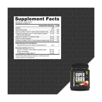 NutraBio Super Carb – 30 Servings — Supplement Facts 4 — full label
