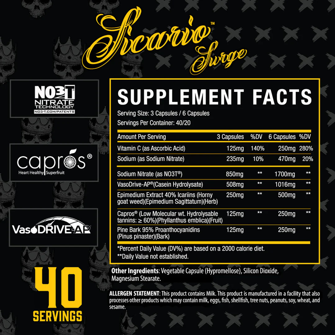 Sicario® Surge Pump Caps – High‑Intensity Nitric‑Oxide Muscle Pump