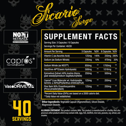 Sicario® Surge Pump Caps – High‑Intensity Nitric‑Oxide Muscle Pump