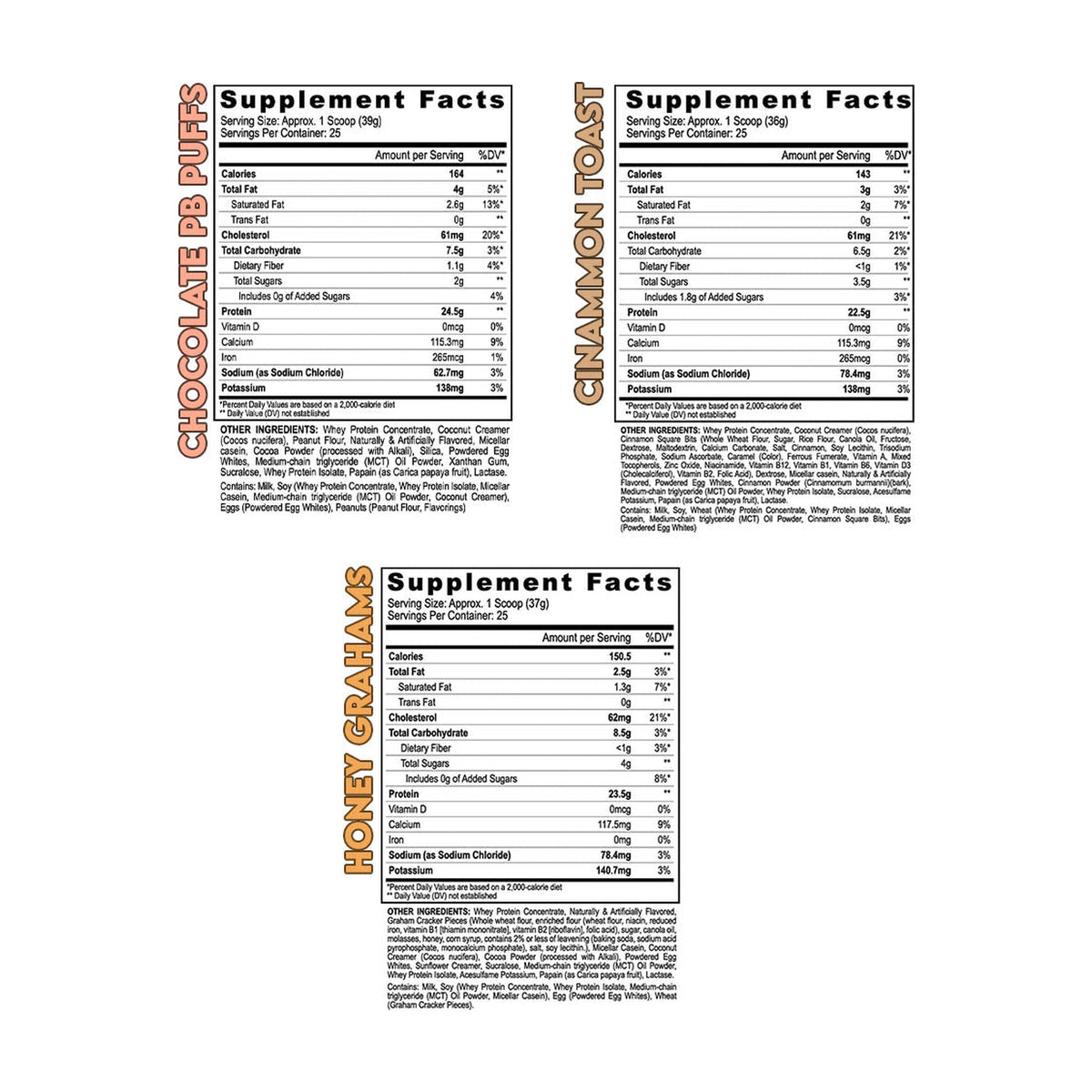 Black Magic Multi-Source Protein – 2 lb — Label information 6