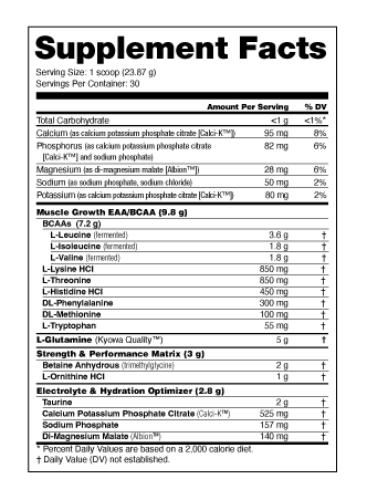 NutraBio | Intra Blast